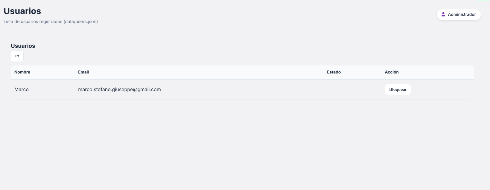 Clientes y CRM - Reser-fy